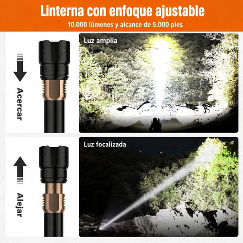 Linterna Táctica LED 3000 Lúmenes con Lente de Ignición Multifuncional Resistente al Agua | FYREBEAM™