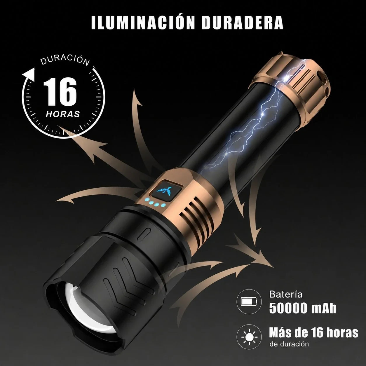 Linterna Táctica LED 3000 Lúmenes con Lente de Ignición Multifuncional Resistente al Agua | FYREBEAM™