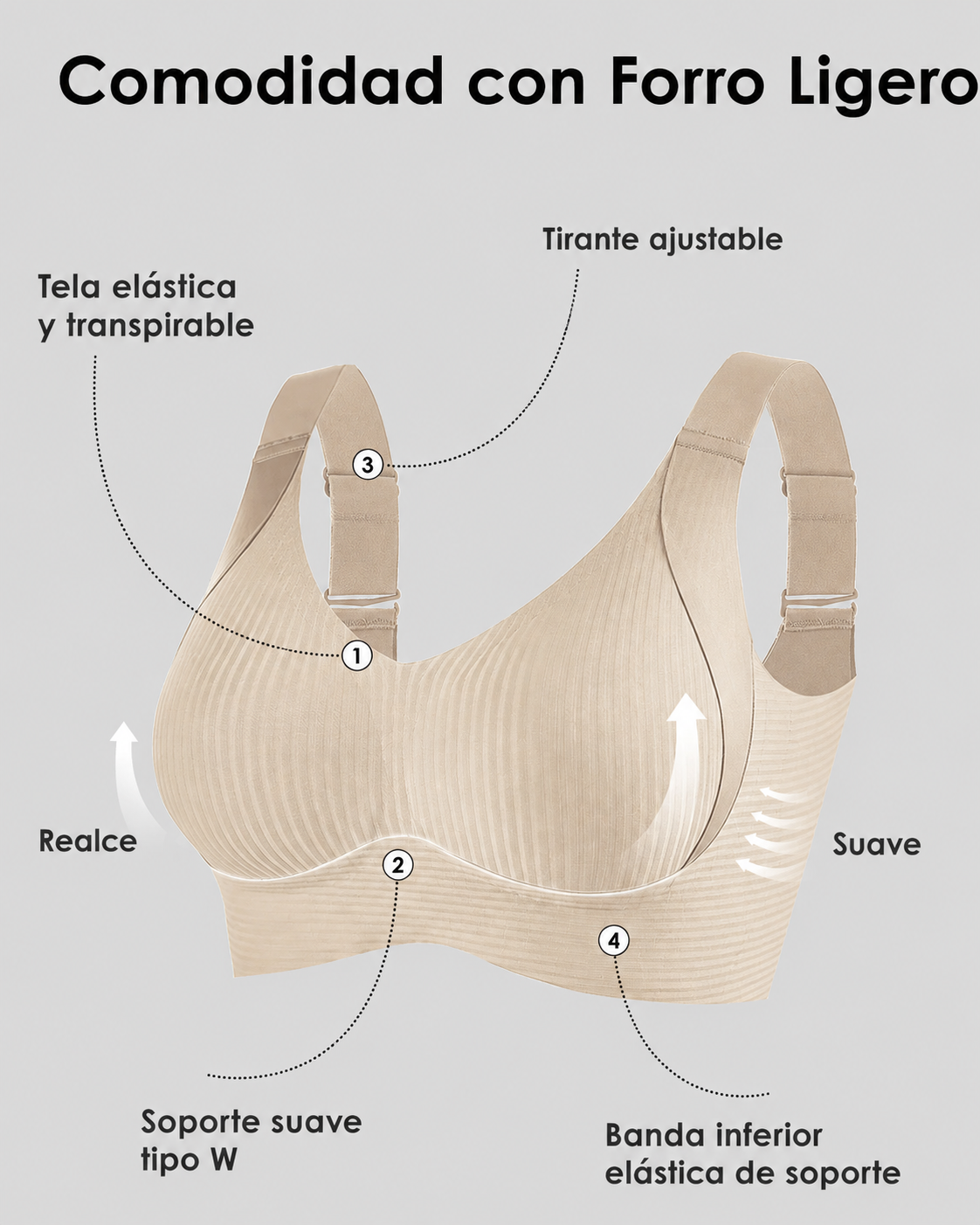 Kit Semana Completa (7 Unidades)