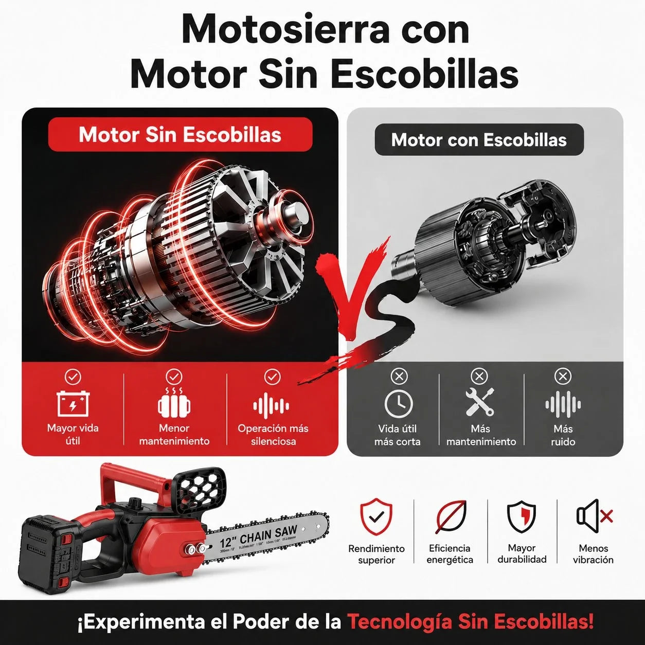 Motosierra Inalámbrica Brushless 12” con 2 Baterías 4.0Ah y 3 Cadenas CUTVORA™