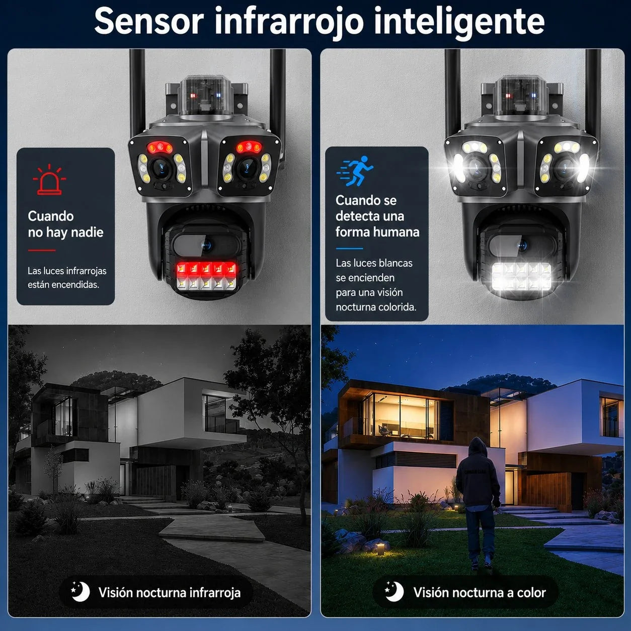 Cámara de Seguridad Wi-Fi Exterior 6MP con Doble Lente y Visión Panorámica PANORVIA™